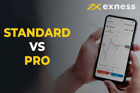 Discover the Benefits of Trading with Exness Webtrader Discover the Benefits of Trading with Exness Webtrader