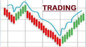 Discover the Best Online Trading App for Financial Success Discover the Best Online Trading App for Financial Success