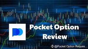 Discover the Features of the Pocket Option Platform Discover the Features of the Pocket Option Platform