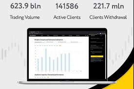 Discover the Minimum Deposit on Exness for Your Trading Needs Discover the Minimum Deposit on Exness for Your Trading Needs