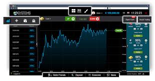 The Best Binary Options Brokers for Beginners and Experts The Best Binary Options Brokers for Beginners and Experts