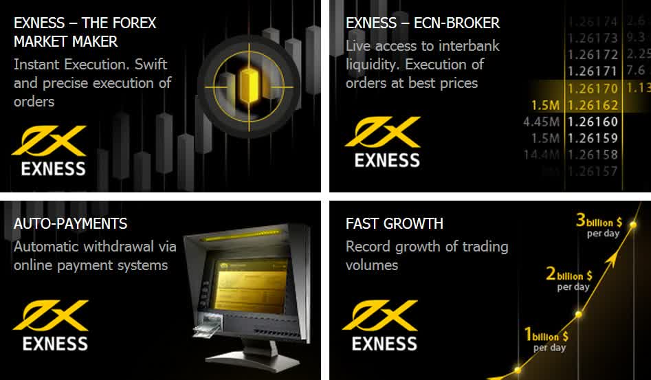 Download MT4 Exness for Mac A Complete Guide