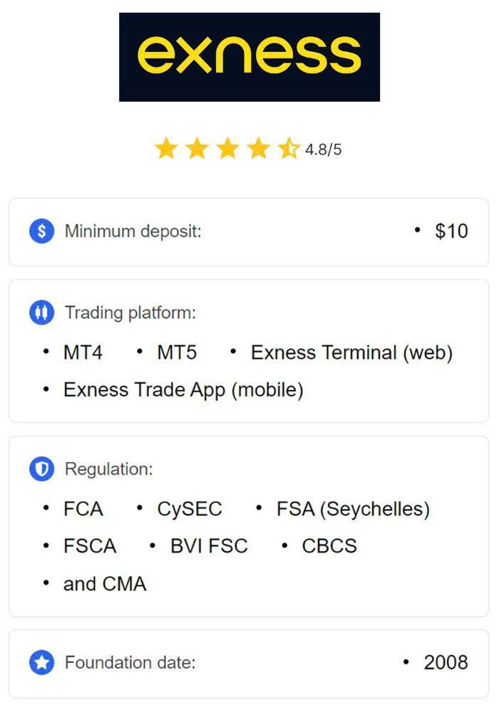 Download MT4 Exness for Mac Unlock Your Trading Potential Download MT4 Exness for Mac Unlock Your Trading Potential