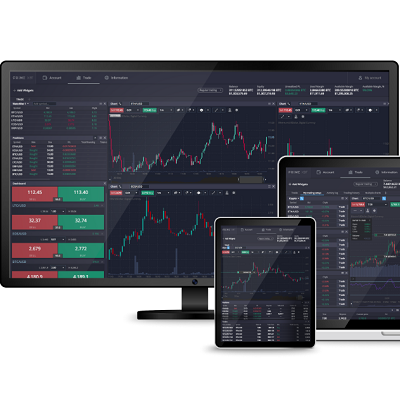 Maximize Your Investments with PrimeXBT Trade