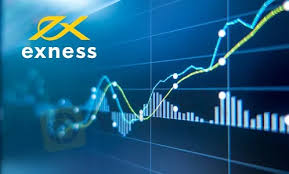 Understanding Leverage in Exness for Successful Trading Understanding Leverage in Exness for Successful Trading