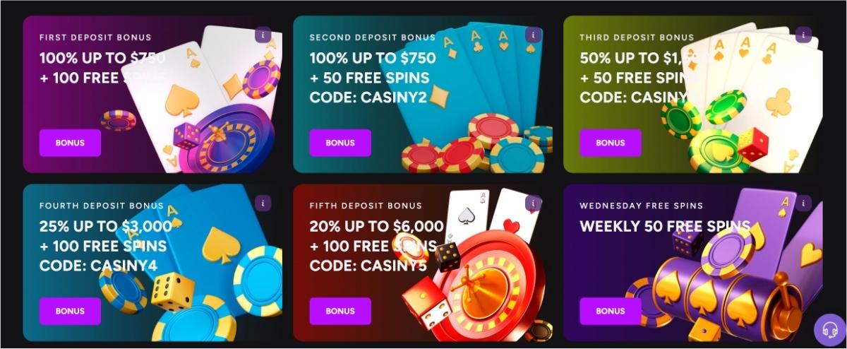 Unlocking Opportunities Casiny Casino No Deposit Bonus Unlocking Opportunities Casiny Casino No Deposit Bonus
