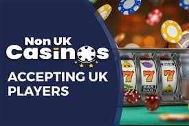 Navigating Non-UK Licensed Casinos Risks, Rewards, and Responsible Choices Navigating Non-UK Licensed Casinos Risks, Rewards, and Responsible Choices
