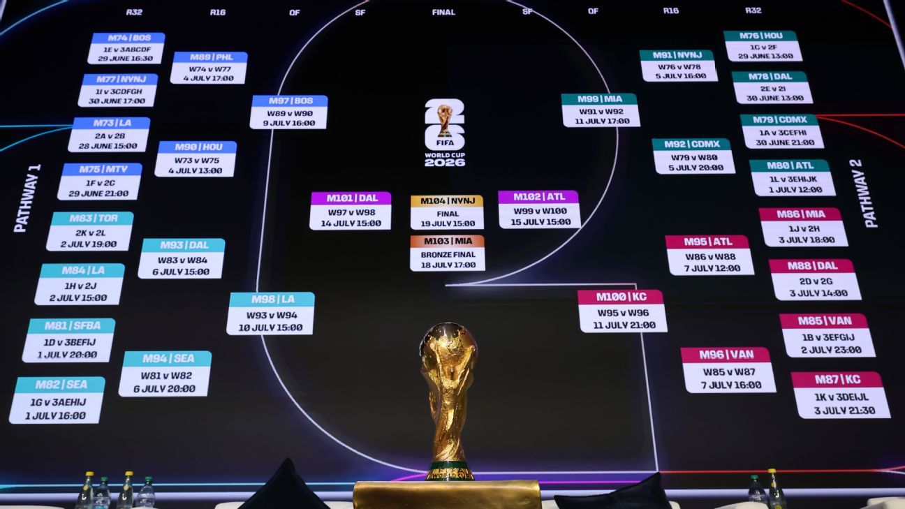 Pronósticos Fútbol Estrategias y Análisis para Apostar con Éxito Pronósticos Fútbol Estrategias y Análisis para Apostar con Éxito