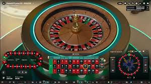 Exciting World of Live Roulette in the UK Exciting World of Live Roulette in the UK